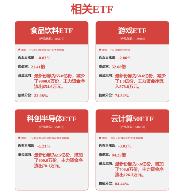天盈资本 和讯投顾李雄：说弱也不弱，但刚刚过万亿的成交量也很难大涨