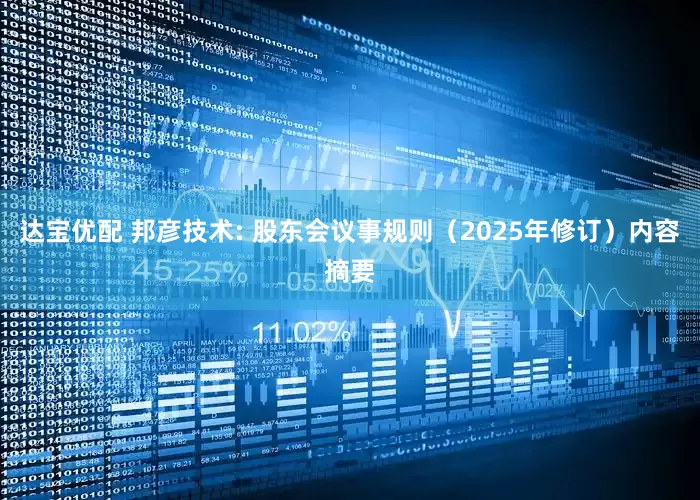 达宝优配 邦彦技术: 股东会议事规则（2025年修订）内容摘要