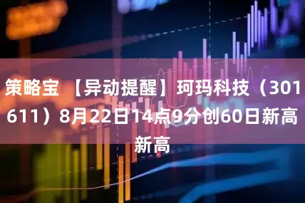 策略宝 【异动提醒】珂玛科技（301611）8月22日14点9分创60日新高